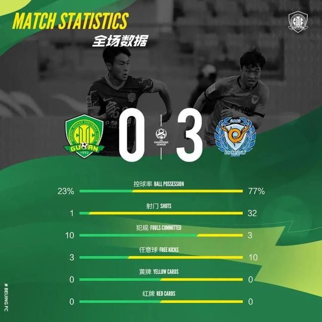  埃因霍温队阵容 